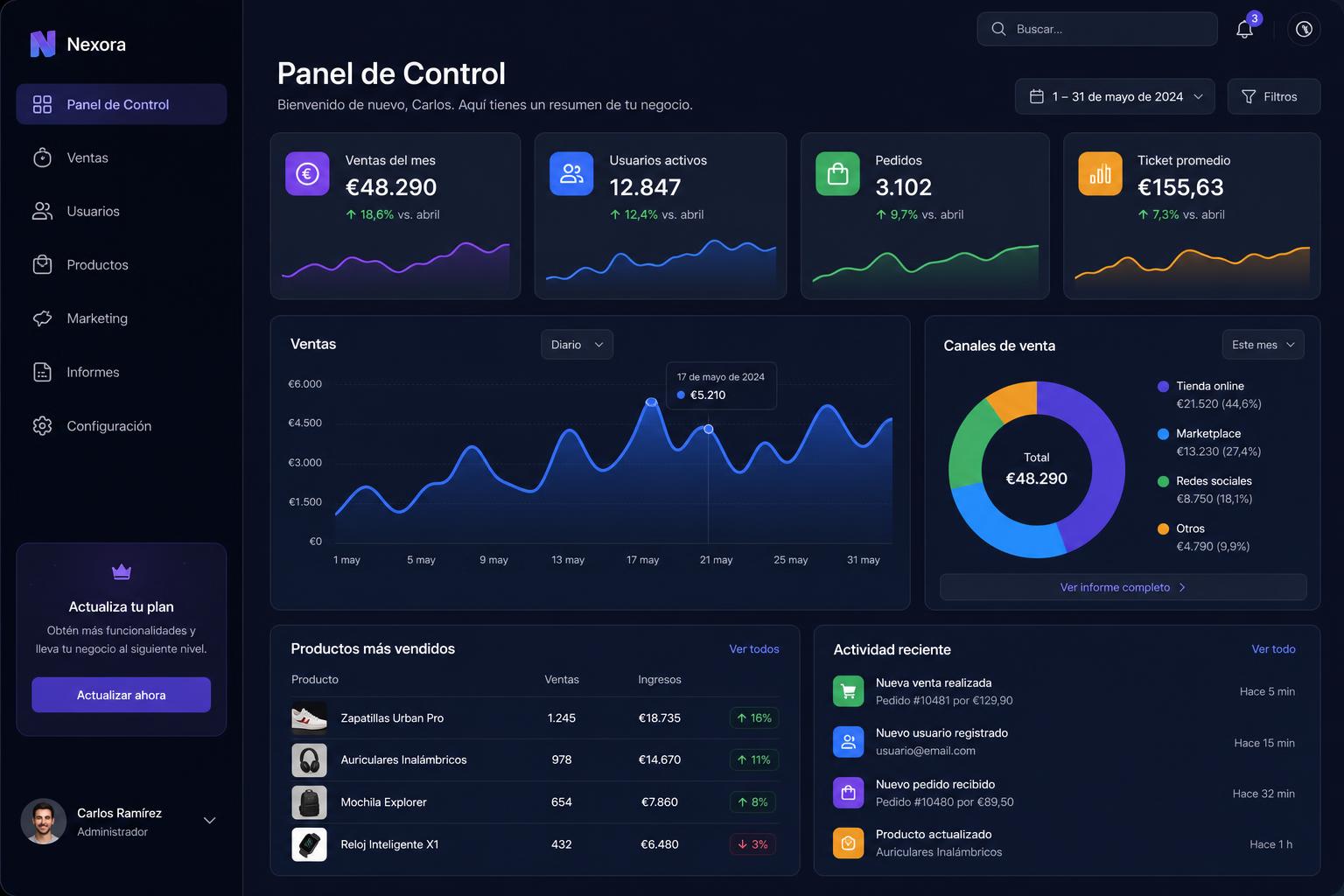 Web para startup